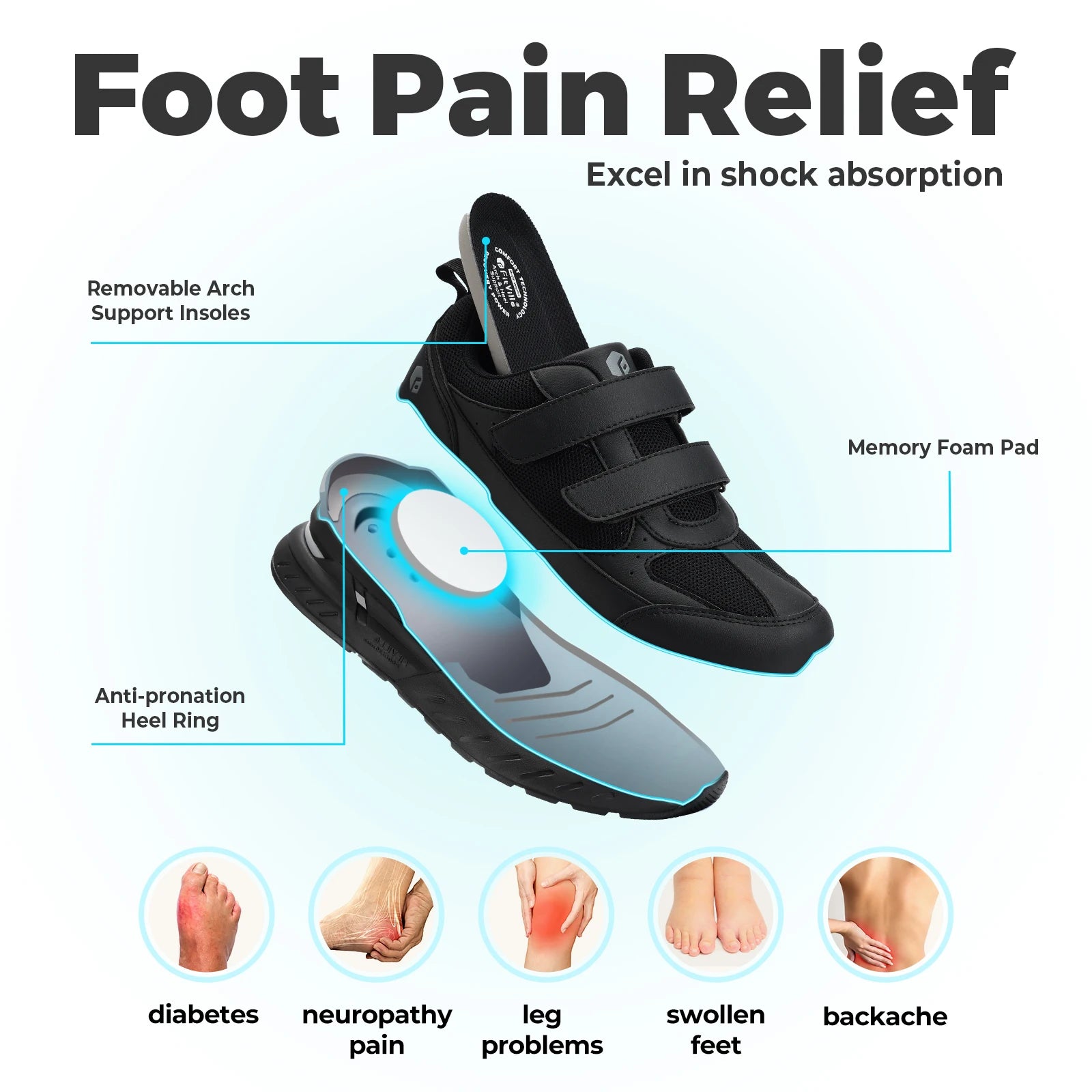 Diabetic Shoes for Men With Adjustable Closure Sneakers for Foot Pain Relief Swollen